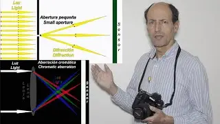 Aberración cromática y difracción de los objetivos Curso de fotografía 188