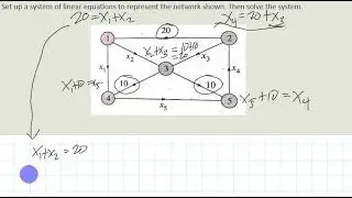 Applications of Systems of Linear Equations: Example of Network Analysis (1)