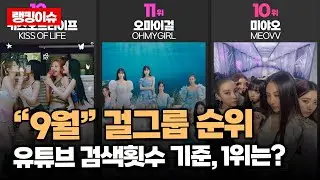 (2024.9) 걸그룹 순위 TOP50 - 기준 