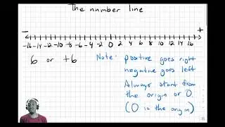 Using the number line to add and subtract positive and negative integers.