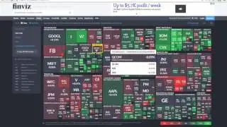 What are stock indices?