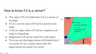 Harris Corner Detection - Computer Vision (Python)