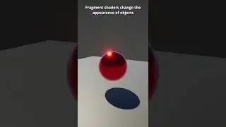 Building Quality Shaders: A Unity Shader Book 