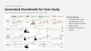 Towards Visualization Thumbnail Designs that Entice Reading Data-driven Articles | VIS 2023