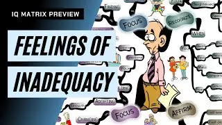 FEELINGS OF INADEQUACY - IQ Matrix Preview | Mind Map (#0499)