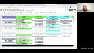 DreamChasers 2021 Team Schedule Explained !