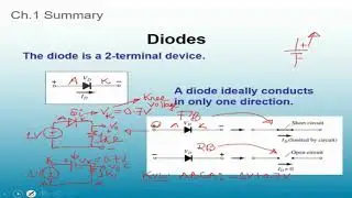 L1 - Diode