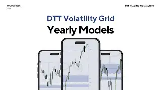 DTT Yearly Indicator Live Release