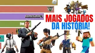 OS JOGOS MAIS POPULARES (2004 - 2024) | OS JOGOS MAIS JOGADOS DO MUNDO EM 2024!