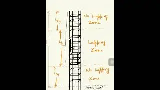 Lapping Zone in Column || Lapping Length || No Lapping Zone || Column Design ||