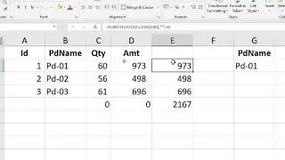 Code, Char, Date and Time