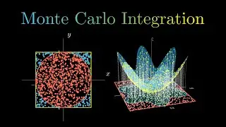 Monte Carlo Integration Explained: Using randomness to approximate integrals | 