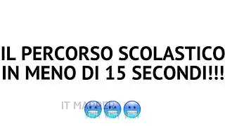 tutto il percorso scolastico in meno di 15 secondi