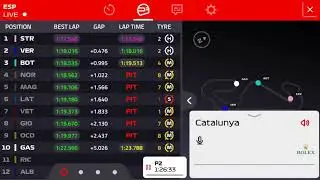 F1 2020 Pre -Season Testing Day 2 of week 2 Live commentary Barcelona