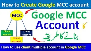 how to create google ads mcc 2023 || google ads manager account || google ads tutorial