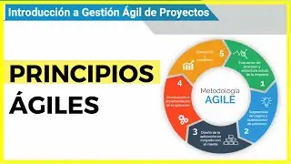 Principios Ágiles - Clase 09