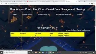 DUAL ACCESS CONTROL FOR CLOUD-BASED DATA STORAGE AND SHARING | Cloud Computing Mini Projects
