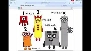 Uncannyblocks Band Different 1 Inspired By @mrBond_thetoastcore