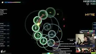 (btmc) staminaTMC