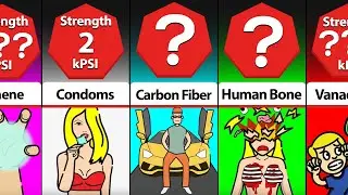 Comparison: Strongest Things