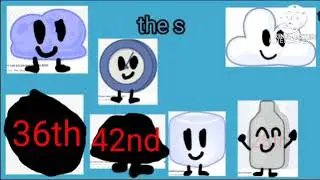 TPOT viewer voting #9