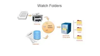 Importing and Saving Documents