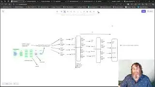 Consensus AI   Windows WSL2 Docker Kubernetes Setup