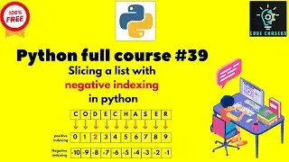 Python full course #39|List slicing with negative indexing in python lists|#programming  #python