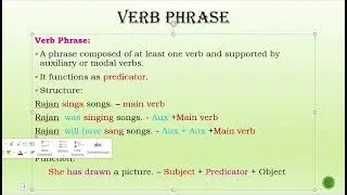 Grammar for Competitive Examination - Dr. Jayashri Teli