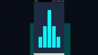 Matplotlib Module Python 🔥🔥🔥