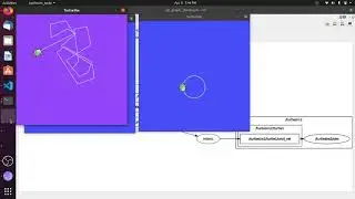 ros RQT graph Turtlesim node