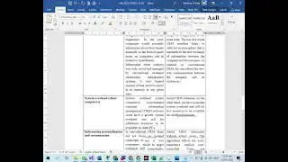 IT430 Assignment 2 Solution Fall 2022, IT430 Assignment 2 solution 2022, IT430 assig 2 solution 2023
