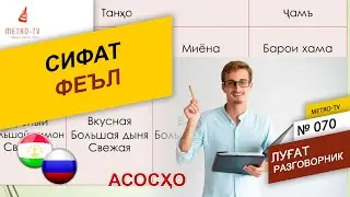 Омӯзиши забони русӣ - имя прилагательное – сифат, феъл.