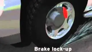 Star Safety ABS (without anti lock brake system) Toyota of Slidell