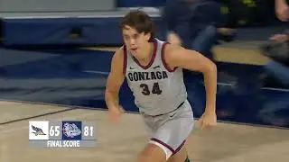 Highlights: Men's Basketball vs Bakersfield