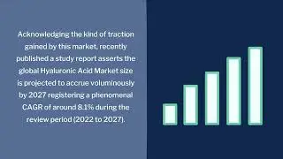 Hyaluronic Acid Market | Industry Data Analytics | IDA