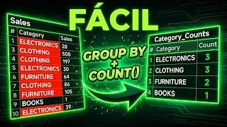 This is how I use GROUP BY and COUNT and I NEVER make a mistake | SQL