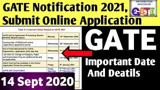 GATE Examination 2021| gate exam 2021| gate 2021 | 14 september 2021 | gate exam form 2021 last date