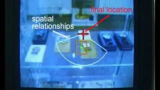 Subobject Detection through Spatial Relationships on Mobile Phones