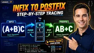 Infix to Postfix Conversion Using Stack | DSA Algorithm & Manual Tracing in C