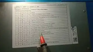 Whirlpool Inverter AC Error Code की जानकारी।