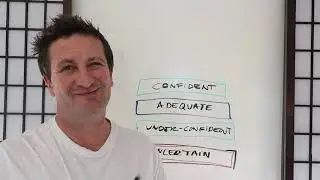 Mindset and NLP for Business - Certainty & Levels of Uncertainty