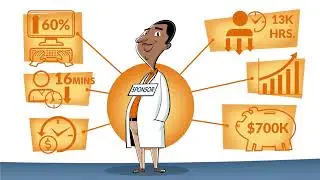 eSource: EHR EDC Integration with OpenClinica