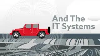 Serco C5ISR Market Sector