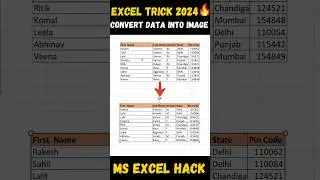 Convert Data Into Image In Ms Excel 