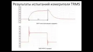 Простой способ измерения TrueRMS.  Часть 2  Повышаем быстродействие.