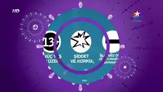 Star TV Kalite Logo Değişim Anı 2010-2011