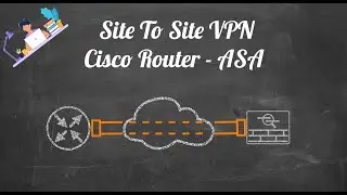 Site To Site VPN Between Cisco Router & Cisco ASA