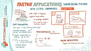 Harnessing Python with C/Zig libraries and my story of building fastest LLM tokenizer