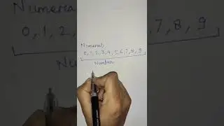 Numerals | Numerals number | Numeral number | What is rumerals